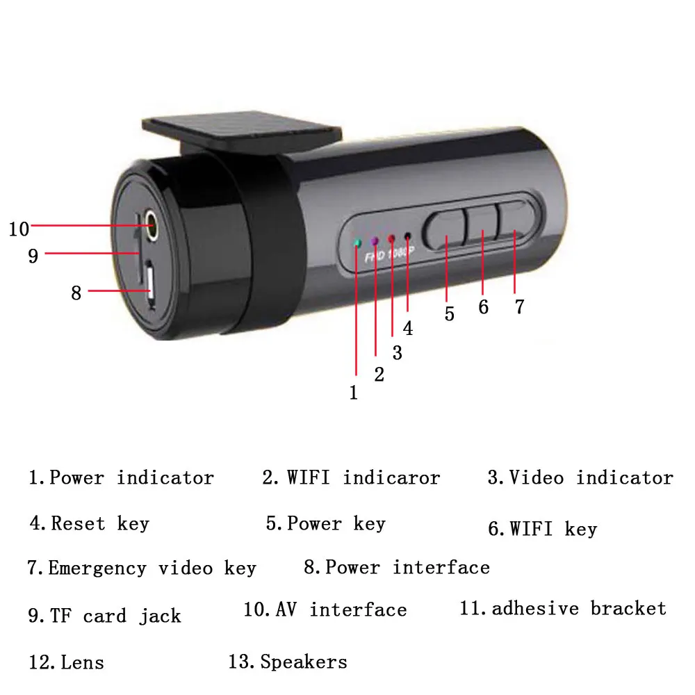 Автомобильная Передняя видеорегистратор DVR цифровой регистратор камера Corder Авто Мини WiFi приборная панель Автомобильный видеорегистратор камера HD 720P видео рекордер
