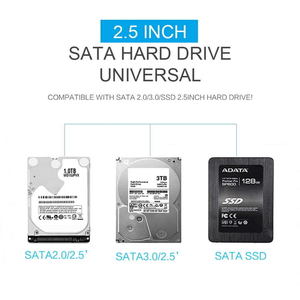 THU USB 3,1 type-c адаптер для NGFF корпус твердотельного жесткого диска, поддержка NGFF SATA M.2 2280 2260 2230 SSD