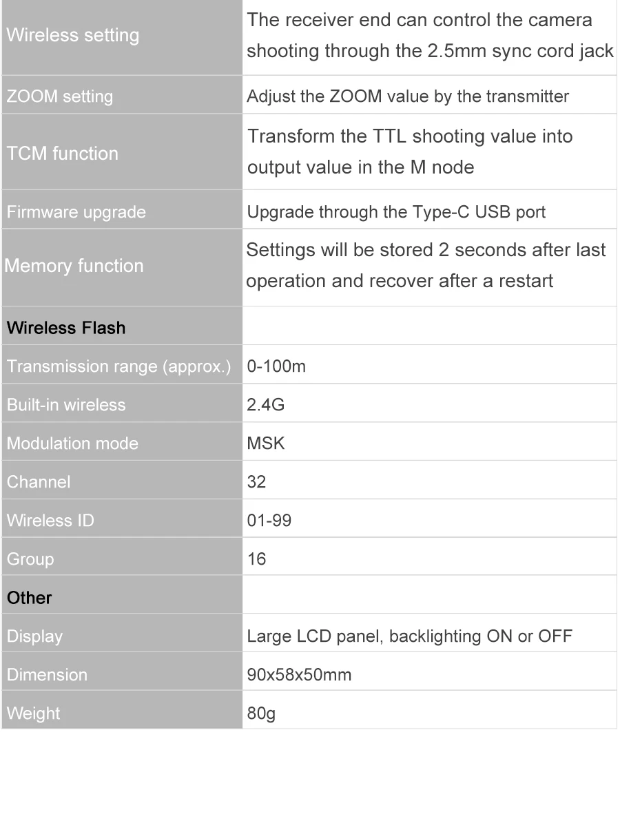 Беспроводной триггерный передатчик Godox Xpro-C Xpro-N Xpro-S Xpro-F Xpro-O Xpro-P 2,4G ttl для Canon Nikon sony Fuji Olympus Pentax