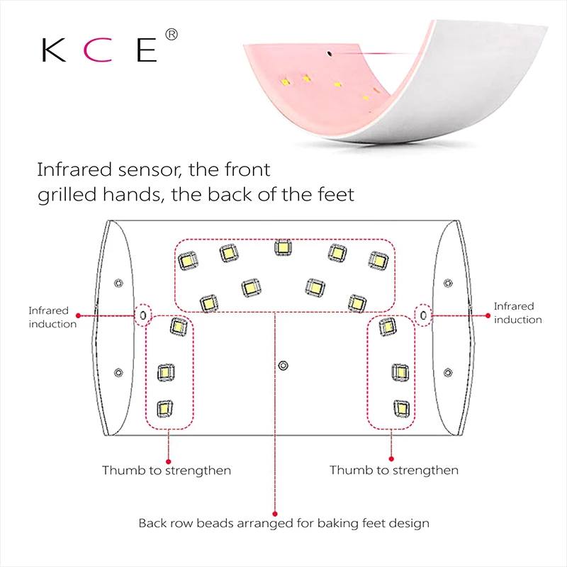 Мода 2017 г. женский ногтей Tool Kit 24 Вт США/ЕС Plug Led свет Сушилка для Nail Art Набор