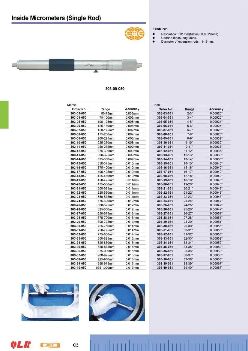 

Inside Micrometers (Single Rod) 175-200mm 7-8inch.303-08-050