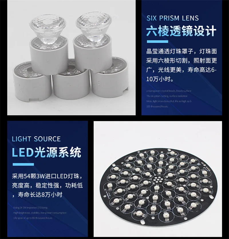 Сценисветильник лазерный дискошар 200 Вт 54 светодиода Rgbw | Лампы и освещение