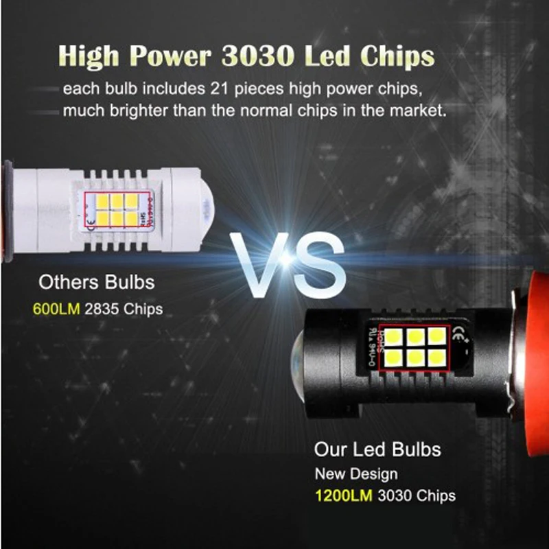 

Auto LED High Power Fog Light 3030 21SMDH8H11 LED Fog Light Bulb Car Accessories 2019