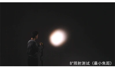 

3PCS Spotlight with Portable Light stand LED Soft light with High CIR for Camera Video Continuous Light Bi-color 50W