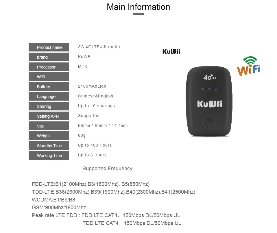 KuWFi разблокированный 3g 4G Wi-Fi роутер Точка доступа Мобильный портативный карманный беспроводной автомобиль mifi-модем 2000 мАч батарея уличный Wi-Fi роутер