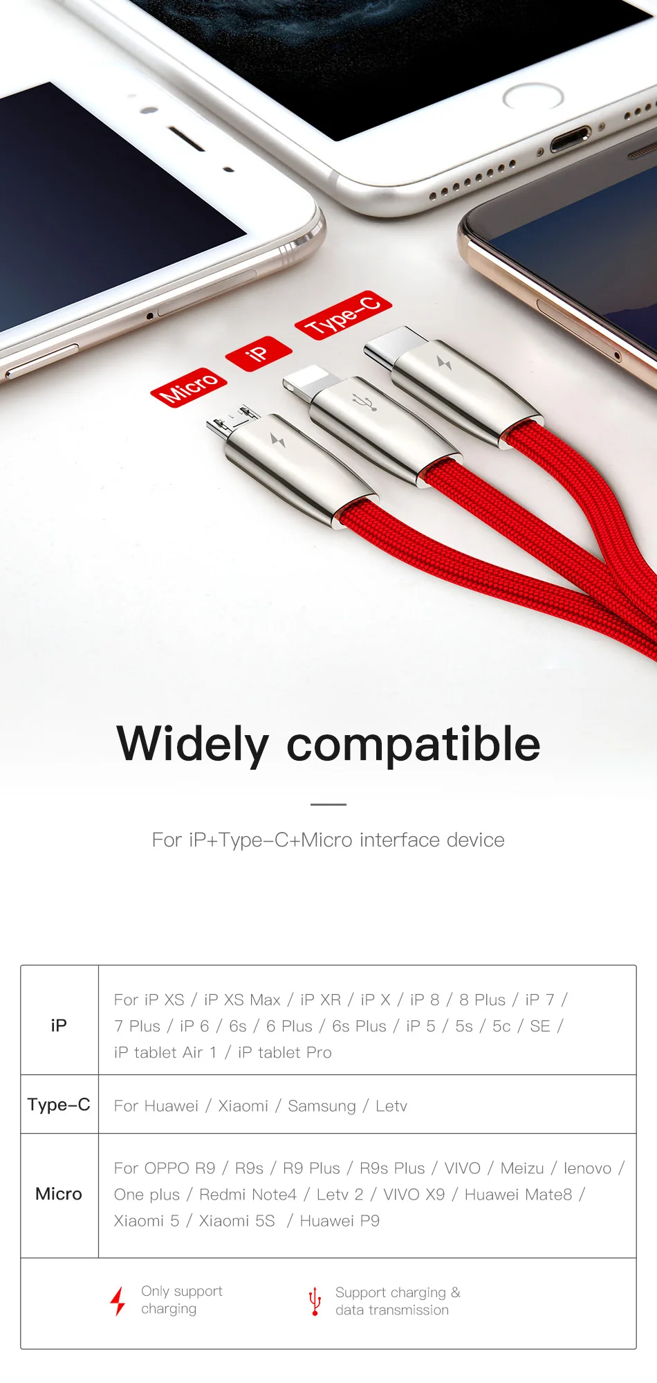 Usb-кабель Baseus 3 в 1 для быстрой зарядки iPhone, зарядное устройство mi cro, usb-кабель 3в1, кабель USB type C для samsung S10 S9 Xiaomi mi 9 8