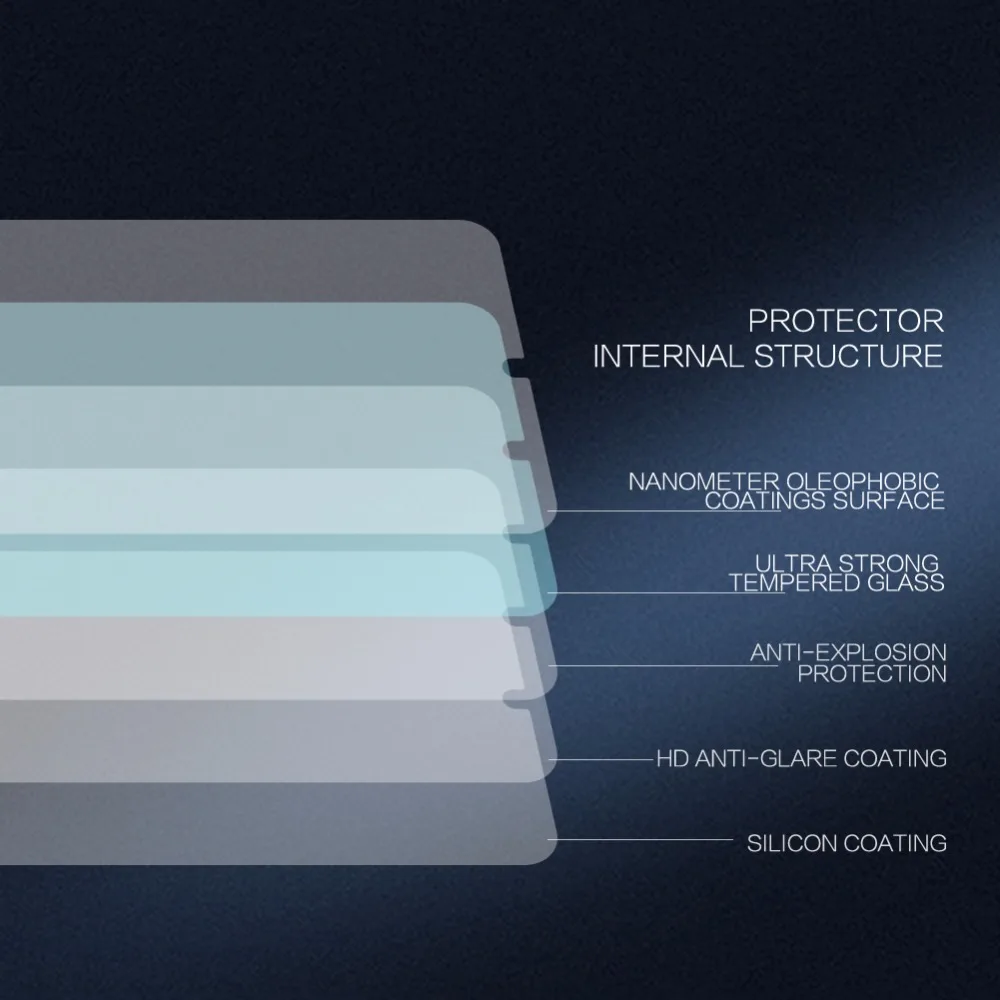 Nillkin для Xiaomi mi 9 Pro 5G 8 9T Pro 9 SE 6 A3 A2 6X CC9 Стекло 9H Закаленное стекло протектор экрана для Xiaomi mi 9 mi 8 SE Lite