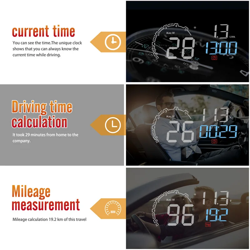4 дюймовый C600 OBD2 HUD автомобильный лобовой дисплей диагностический и сигнальный