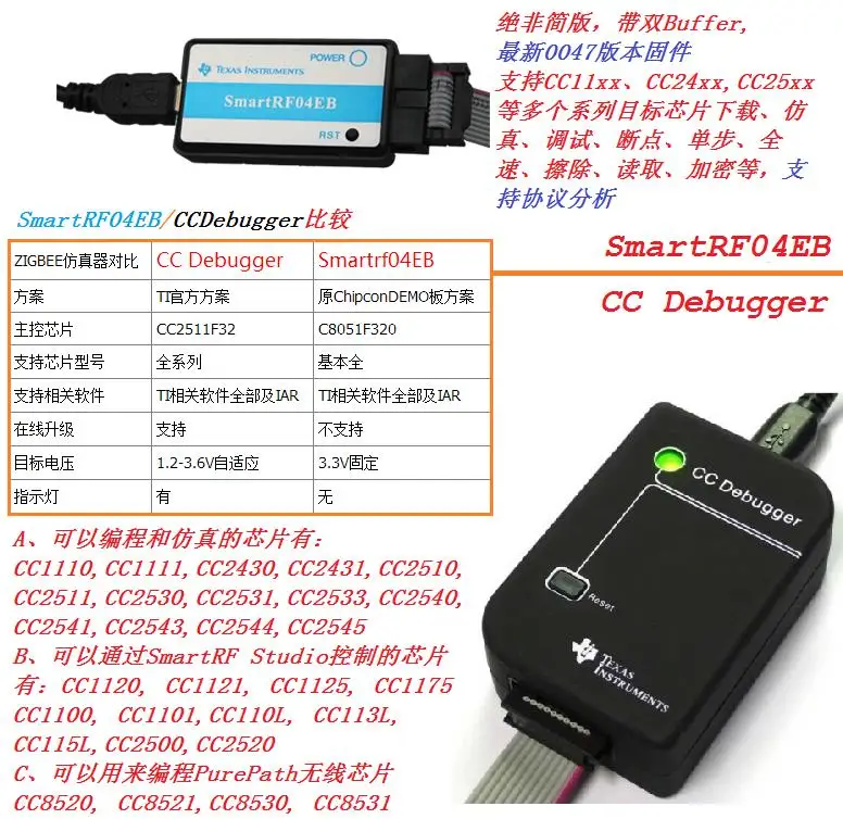SmartRF04EB симулятор отладки CC поддержка CC1110 cc2530 CC2540 и т. д.|simulator| |