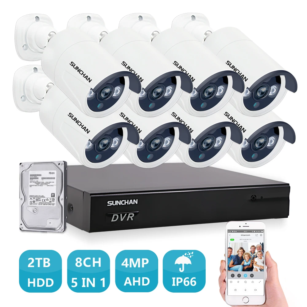 Айпиай. Ipeye лого. Айпиай. Cnb weatherproof camera. Айпиай.