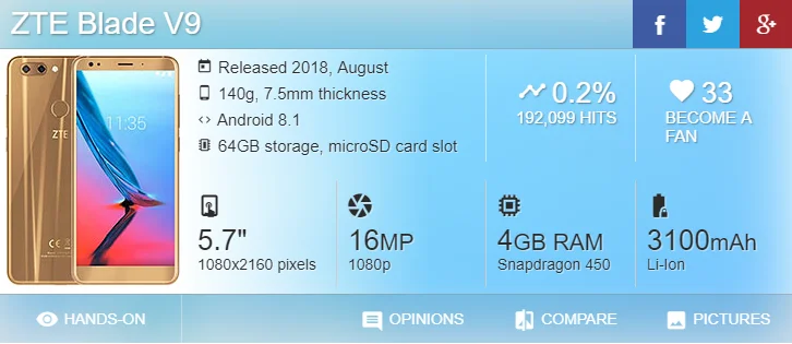 Чехол для телефона zte Blade V9, чехол, мягкий силиконовый чехол, задняя крышка для zte Blade V 9 5,", Чехол из ТПУ с принтом, чехол для zte V9
