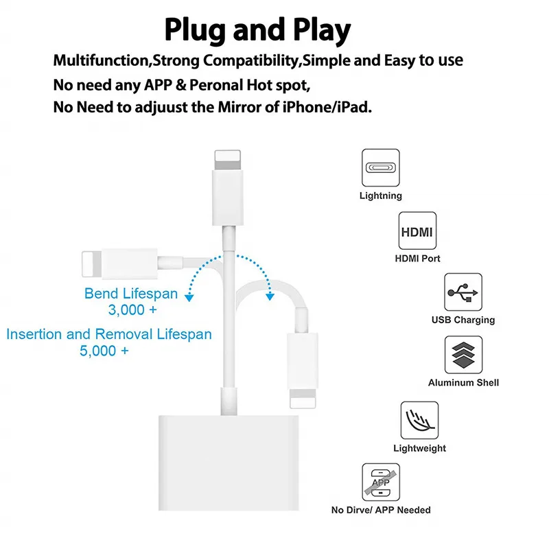 Цифровой av адаптер совместимый с iPhone X XS XR 8 7 6 5 iPad iPod HDMI 1080P|Переходники и адаптеры|