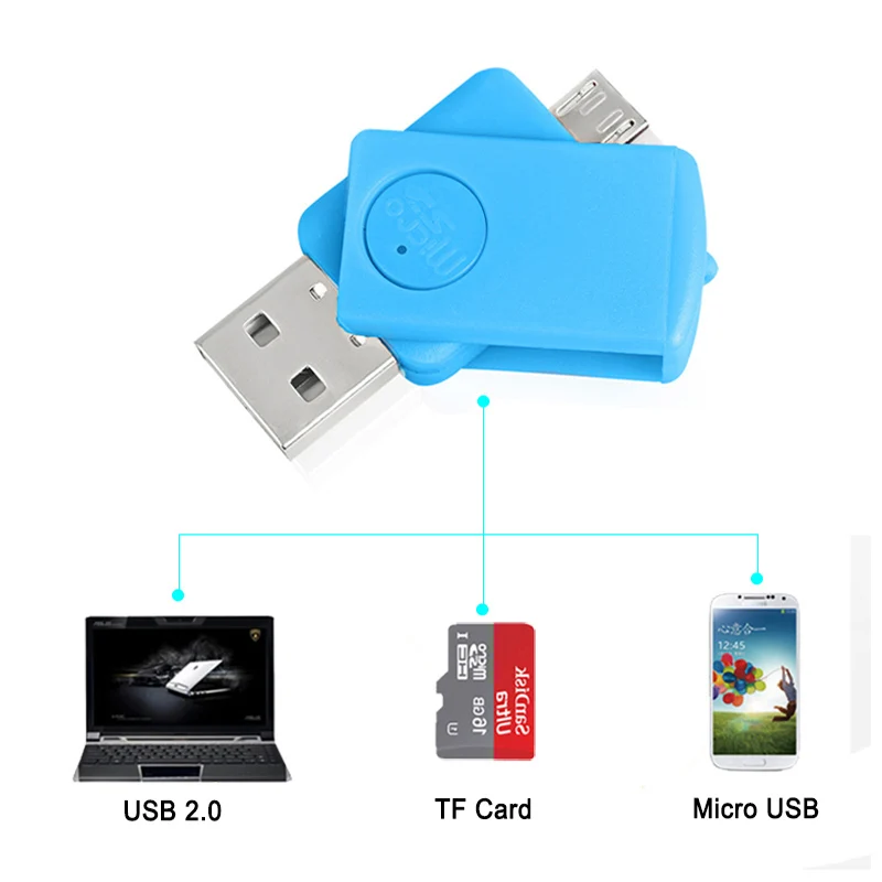 EASYIDEA OTG Smart Card Reader +USB 2.0/Micro USB Support 64G TF/Micro SD Memory Mini Adapter | Компьютеры и офис