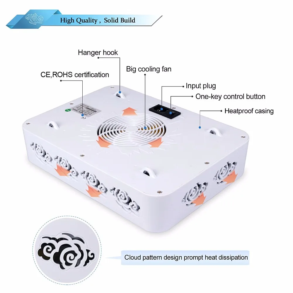 Полный спектр светодиодный светильник для выращивания растений 300 Вт лампа семян