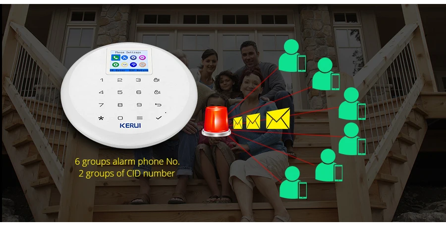 KERUI 433 МГц W17 Беспроводная GSM Wi-Fi сигнализация Домашняя безопасность защита от взлома IOS Android приложение дистанционное управление массаж вызов Push сигнализация комплект