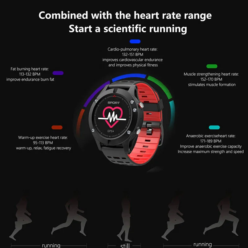 Оригинальные мужские Смарт часы для бега с gps альтиметр барометр термометр умные