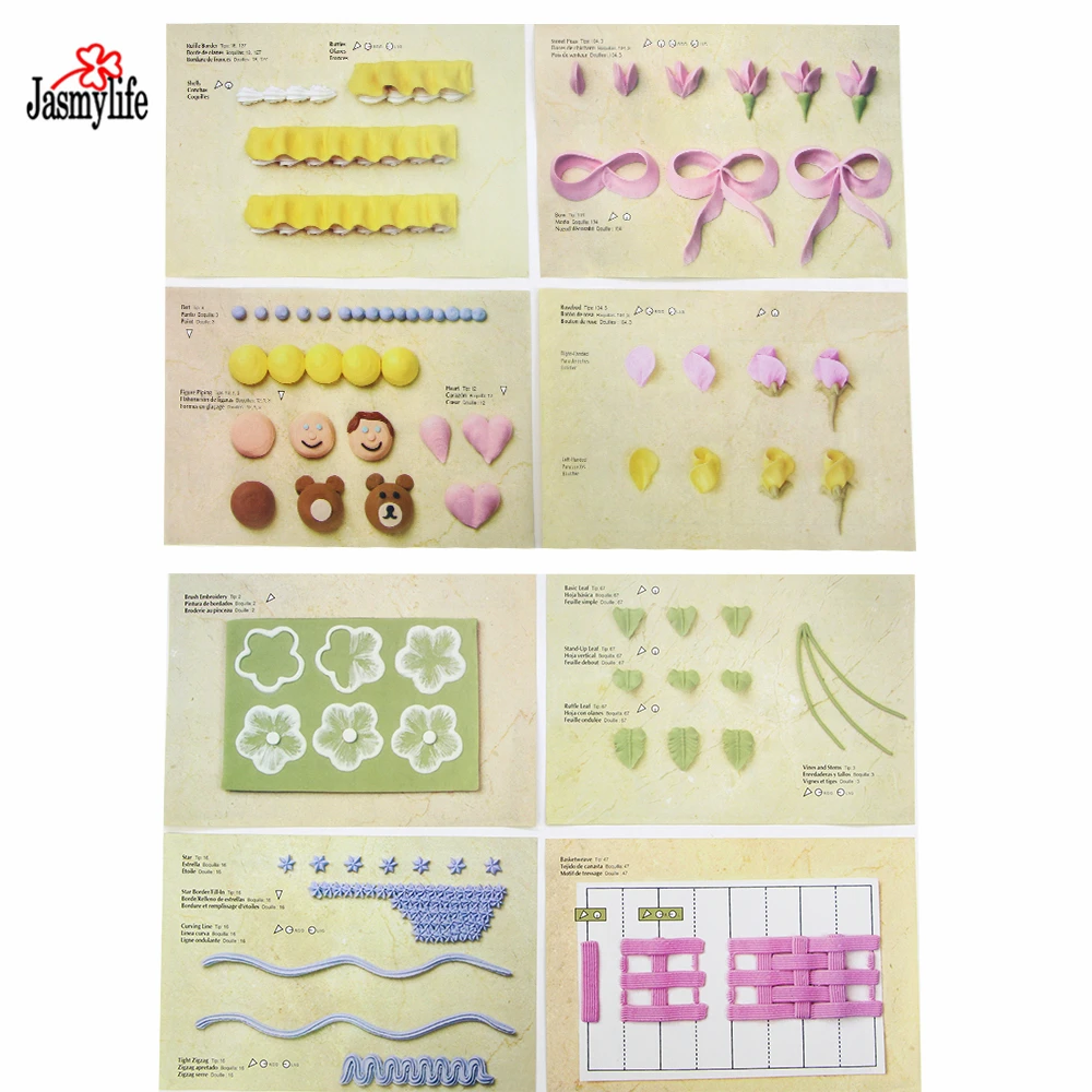 Инструменты для выпечки 8 шт. Кондитерская доска украшения крема 16 страниц