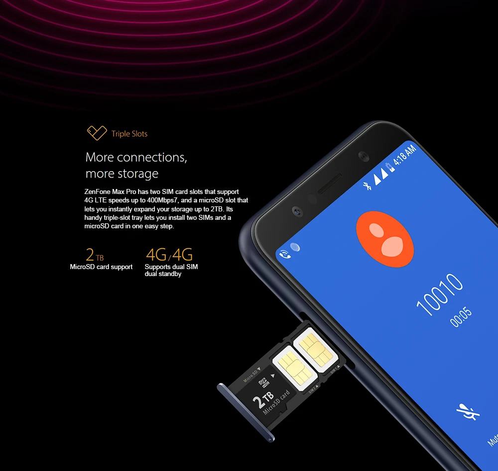 Asus ZenFone Max Pro (M1) ZB602KL SnapDragon 636 Android 8 1 4 Гб 64 6 ཎ:9 FHD + Face ID 5000 мАч аккумулятор для
