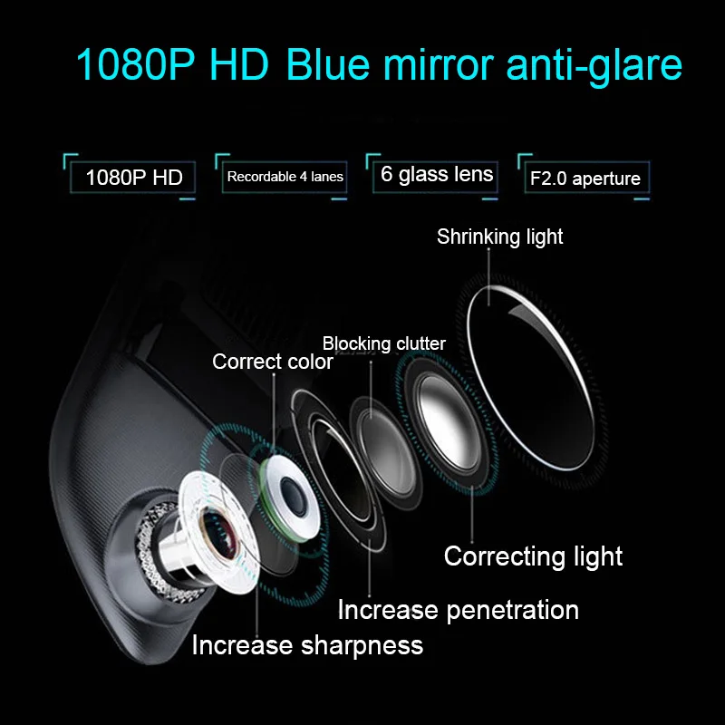 TOSPRA 7 дюймовый автомобильный видеорегистратор с сенсорным экраном Full HD 1080P