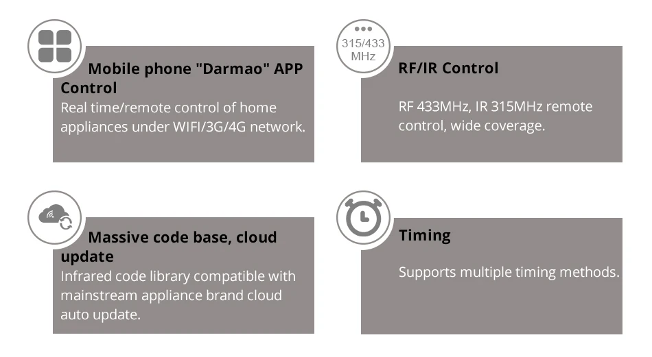 Funry Wifi переключатель RC Мини умный беспроводной пульт дистанционного управления RF 433 МГц/315 МГц 2,4 ГГц для автоматизации умного дома IOS Android