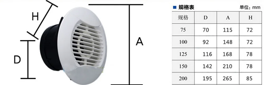 Бесплатная доставка настенный вентиляционный воздуховод нагреватель Aircon