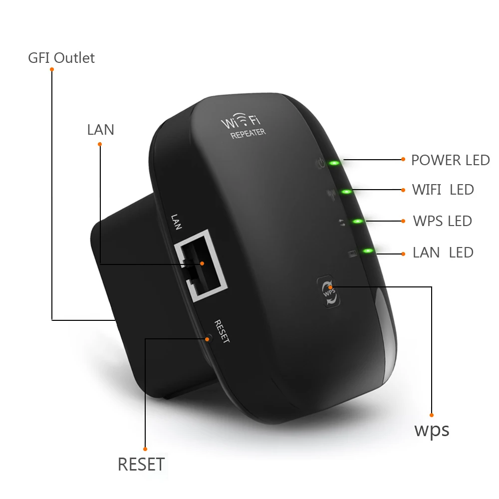 Wireless WiFi Repeater Wi-fi Range Extender 300Mbps Signal Amplifier 802.11N/B/G Booster Repetidor Wi fi Reapeter Access Point |