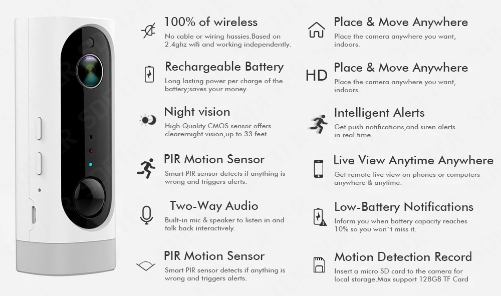 SDETER аккумулятор Беспроводная ip-камера без проводов, Wifi 720 P, внутренний детский монитор, камера безопасности, видео мониторинг, двухстороннее аудио