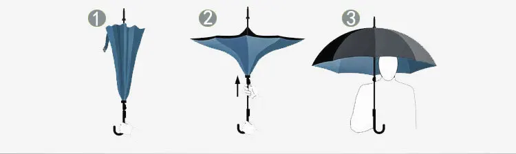 Ветрозащитный обратный зонт складной двойной слой перевернутый Chuva Зонты самостоятельно стоящий наизнанку абажур на дверной светильник в виде зонтика свободные руки зонтик