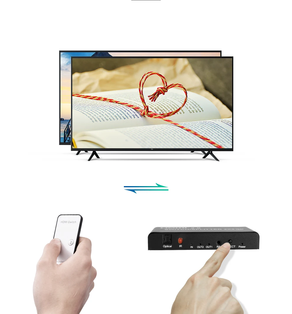 Unnlink HDMI 2,0 2 в 2 Выход HDMI переключатель сплиттер 2x2 оптический 3,5 мм HDCP2.2 4 k@ 60 Гц HDR+ 1080P приемник для ТВ проектора ps4 xbox