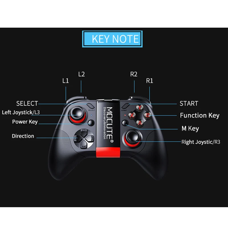 MOCUTE 054 беспроводной игровой контроллер Bluetooth Портативный HandheldGamepad джойстик для