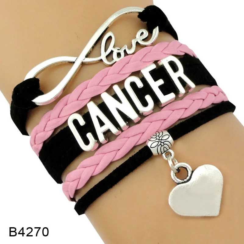 Знаки зодиака Козерога Водолей рыбы Овен Телец Gemini Cancer Leo Virgo Libra Scorpio Sagittarius