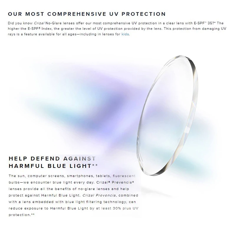 Essilor crizal прозрачные линзы Близорукие астигматизм 1,56 1,61 1,67 1,74 близорукие очки линзы по рецепту на заказ, 1 пара