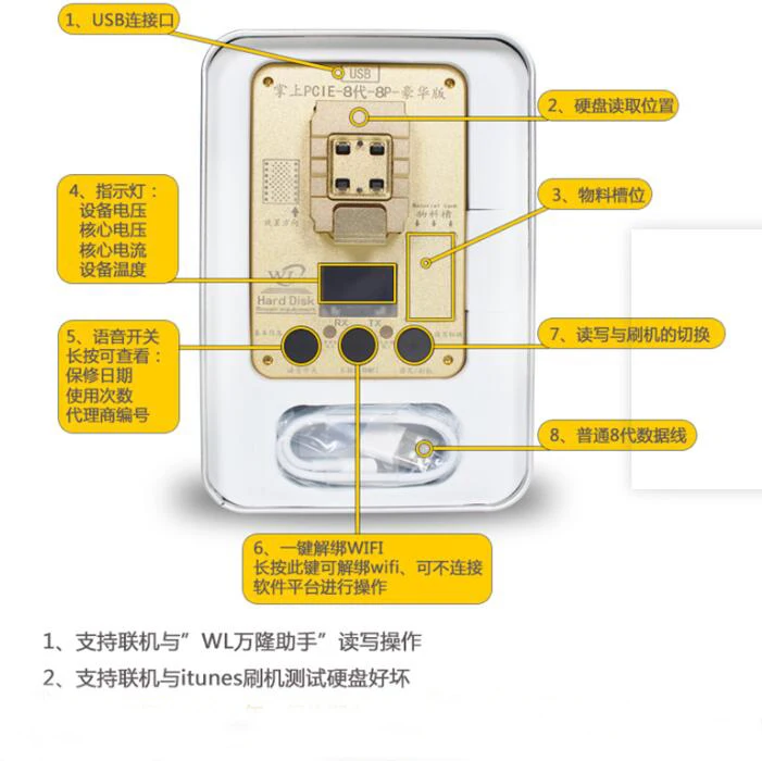 SmartFix WL NAND PCIE программист iCloud Remover для iPhone 6S 6SP 7P SE 8 8P X iPad Pro HDD тестовое оборудование