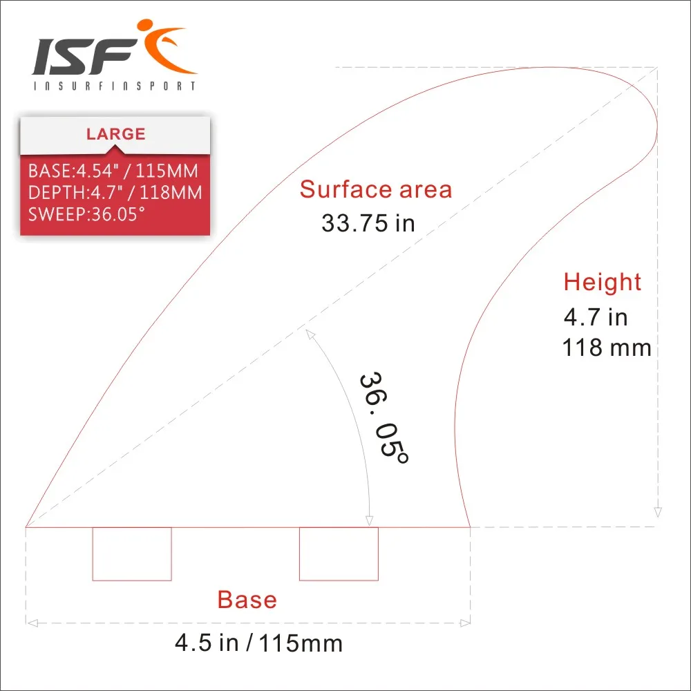 Доска для серфинга из углеродного волокна с плавниками Thruster набор плавников (3) FCS