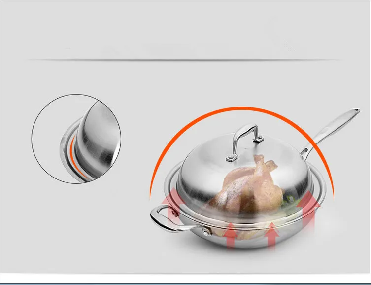 Germany Tecnical Food Grade 28CM 18/10 Stainless Steel 5-Ply Non-Coating Non-stick Wok Frypan | Дом и сад