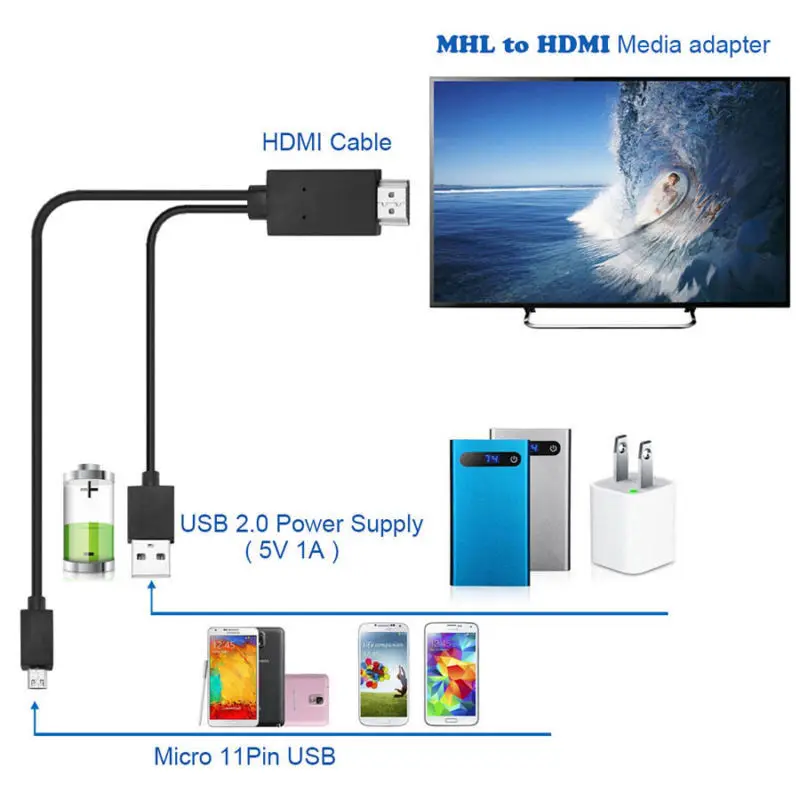 1080P MHL микро USB к HDMI кабель конвертер адаптер для Android телефона/ТВ/ПК аудио HD ТВ