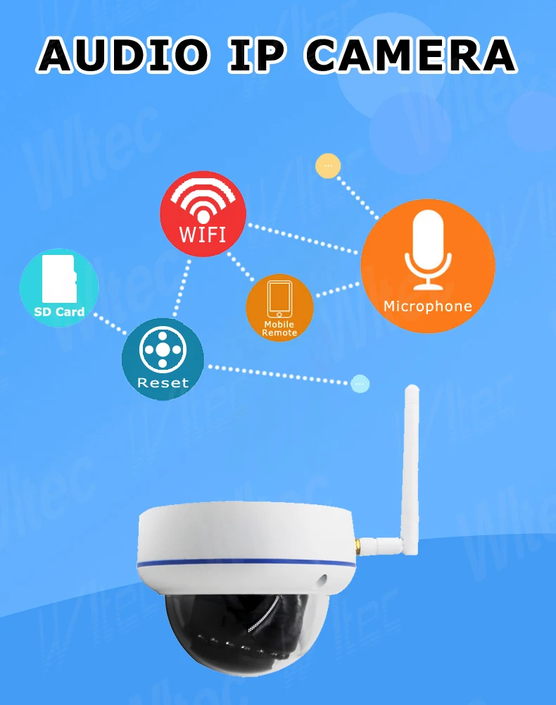 Камера наблюдения wifi Антивандальная CCTV камера Onvif 128G SD карта IP металлическая