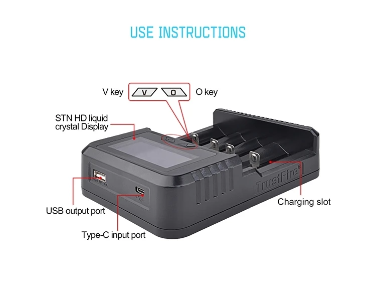 TrustFire TR-020 Quick Charger3.0 USB QC3.0 Smart ChargerSet 18650/26650/32650