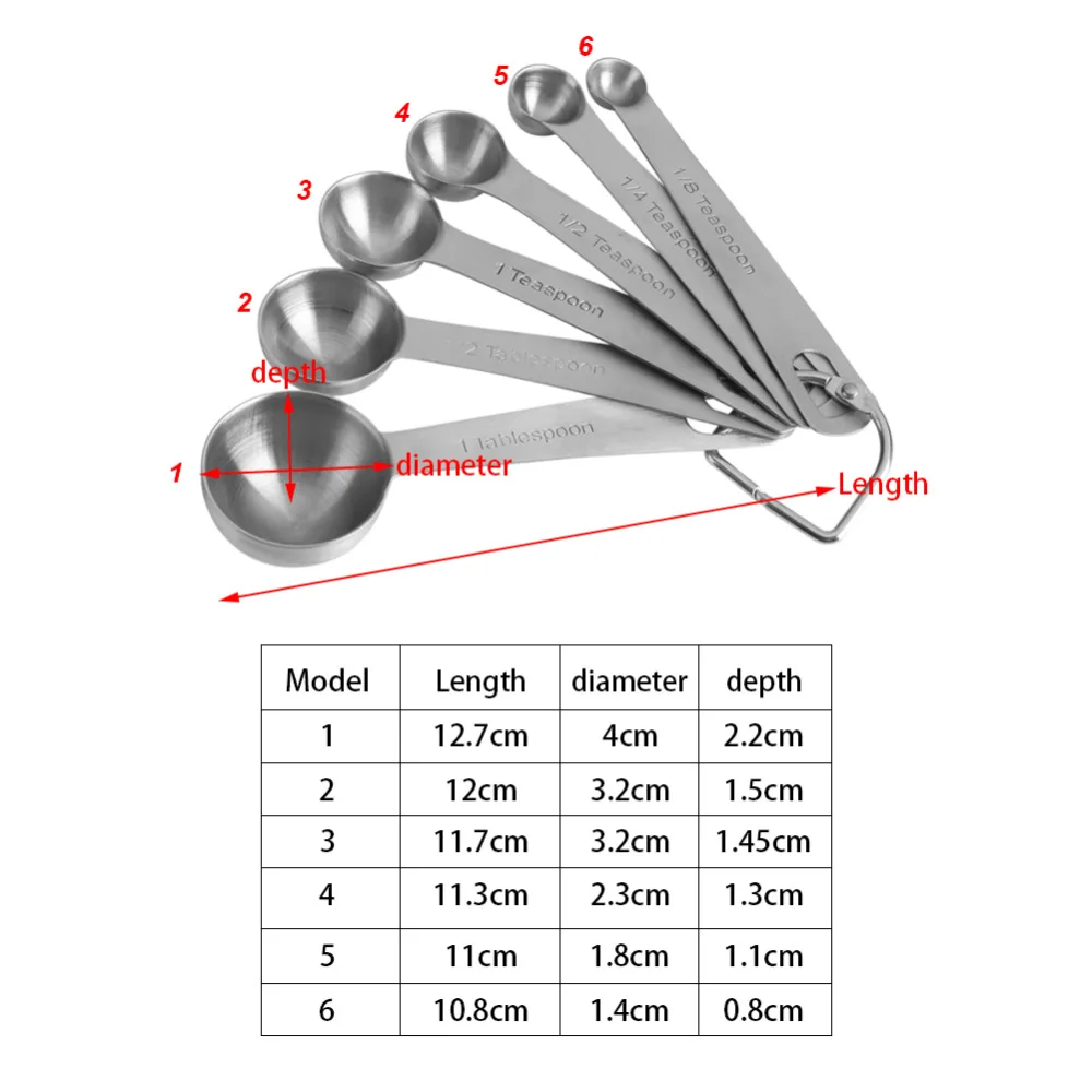 6 шт./партия мерная ложка Нержавеющая сталь приправа Кофе соска мерные ложки весы