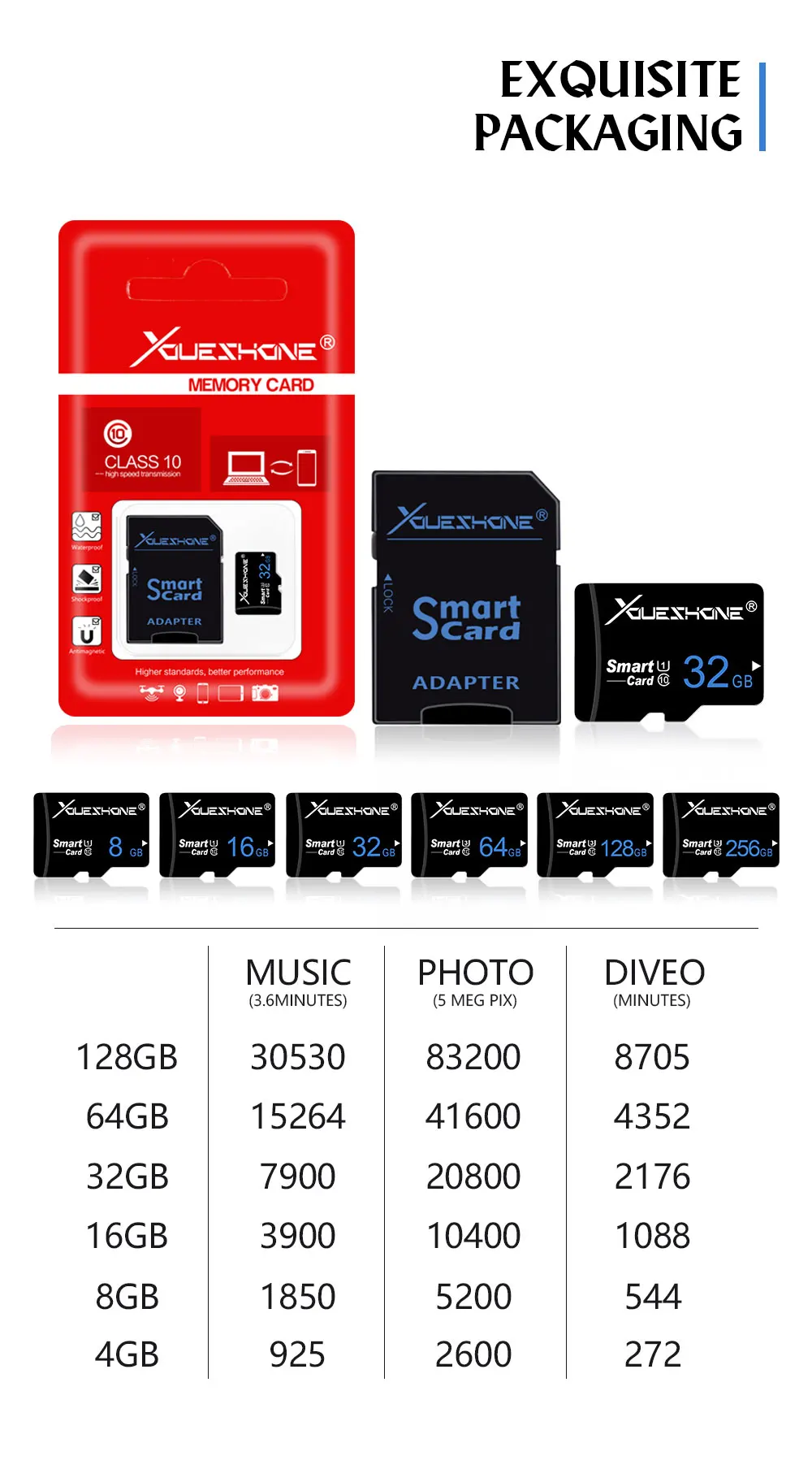 Новая карта памяти Micro SD, класс 10, 8 ГБ, 16 ГБ, 32 ГБ, 64 ГБ, 128 ГБ, TF карта, Micro sd, флеш-накопитель, usb, диск памяти для смартфона