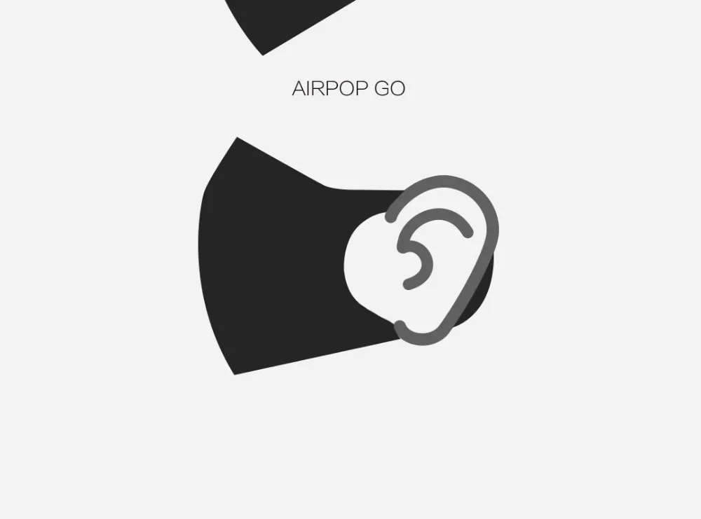 5 шт. Xiaomi Mijia Airpop Go анти-УФ Пылезащитная маска V форма дизайн анти-дымка маска для защиты от загрязнения воздуха