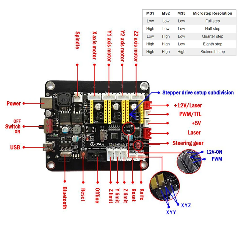 Новинка CNC 3018 Pro GRBL Diy мини станок с ЧПУ 3 оси pcb фрезерный Bluetooth