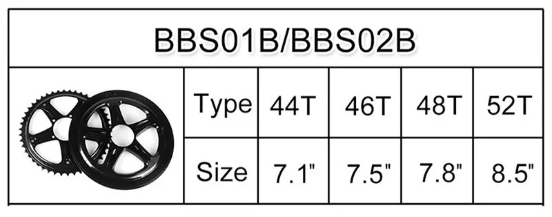 Bafang BBS02B 48V 750 Вт середине приводной двигатель 8fun BBS02 велосипедного электрического мотоцикла или электровелосипеда Conversion Kit мощный центральный для е-байка двигателя Новые