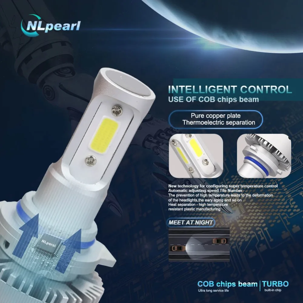Nlpearl 2 шт. 12000LM/пара 6500 к белый свет COB точечный светодиодный 9012 HIR2 лампы H7 H11 H3 9005 9006 H1 H4 9012 светодиодный фары 12V