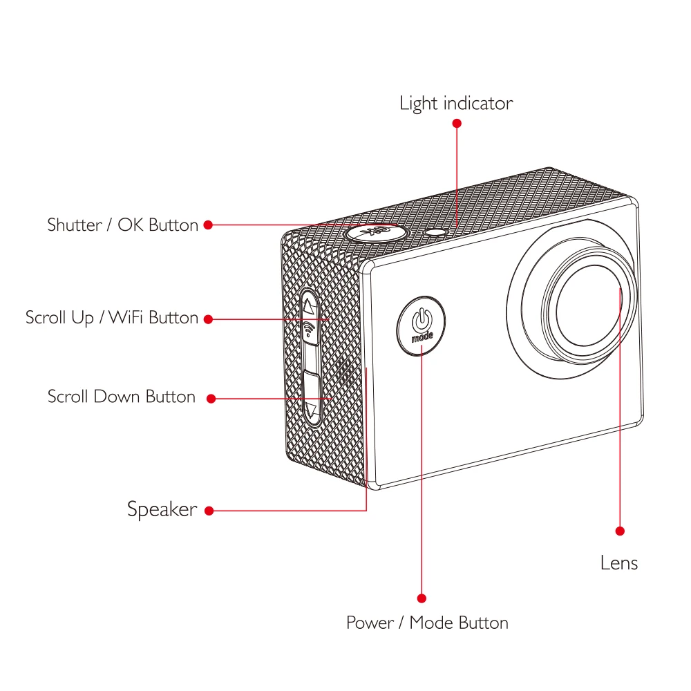SJCAM SJ4000 AIR 4K 30fps экшн-камера Full HD Allwinner chipset 4K WiFi Sport DV 2," мини-камера на шлем Водонепроницаемая Спортивная DV