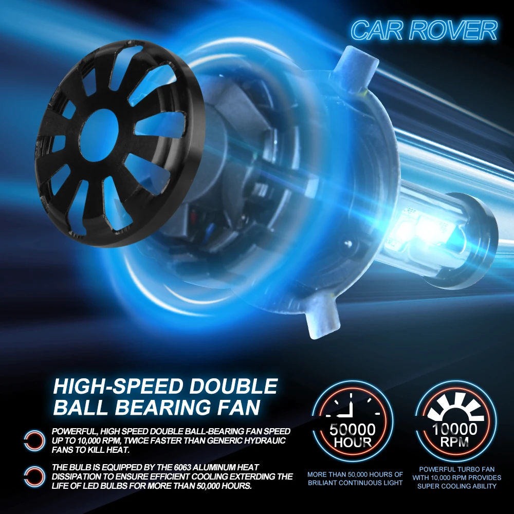 Автомобильные Rover 60 Вт Супер яркие автомобильные лампочки H7 LED H4 H1 H3 H11 H13 9005 9006 9008