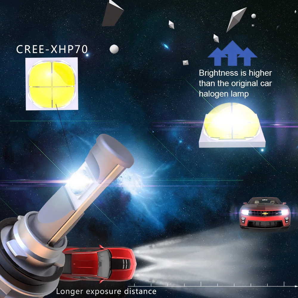 1 комплект H8 H9 H11 60 Вт 7800LM XHP70 чипы X70 Автомобильный светодиодный фар переднего