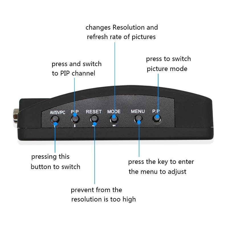 RCA/AV к VGA конвертер S видео к VGA видео конвертер AV/RCA к VGA видео конвертер для ПК ноутбук