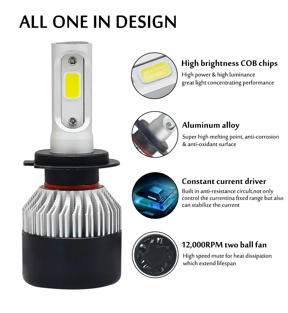 2 шт. H7 Led H4 H1 H3 H11 H8 H9 9005 HB3 9006 HB4 автомобилей головной светильник Авто Передние противотуманные фары светильник автомобильная лампа 72 Вт 8000lm 6500k