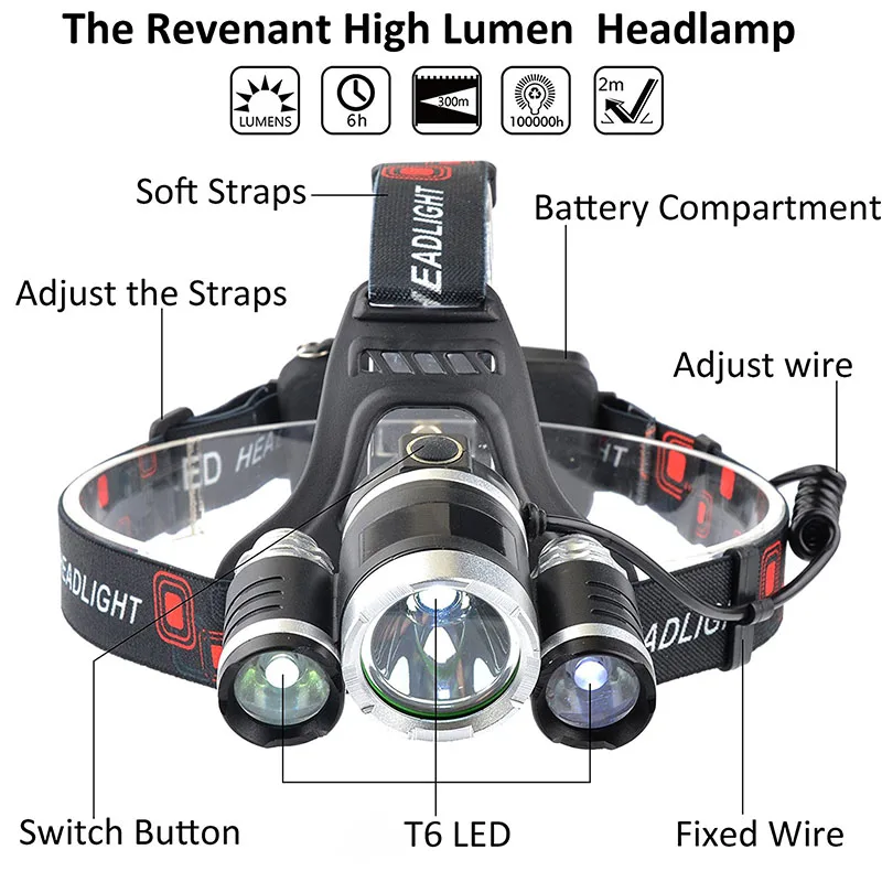 PANYUE RJ3000 Высокая мощность T6 + 2R2 LED 3000Lm фара налобный фонарь 18650 Головной